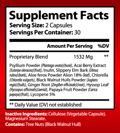 AlphaGenix PowerDetox Nutrition Supplement Facts